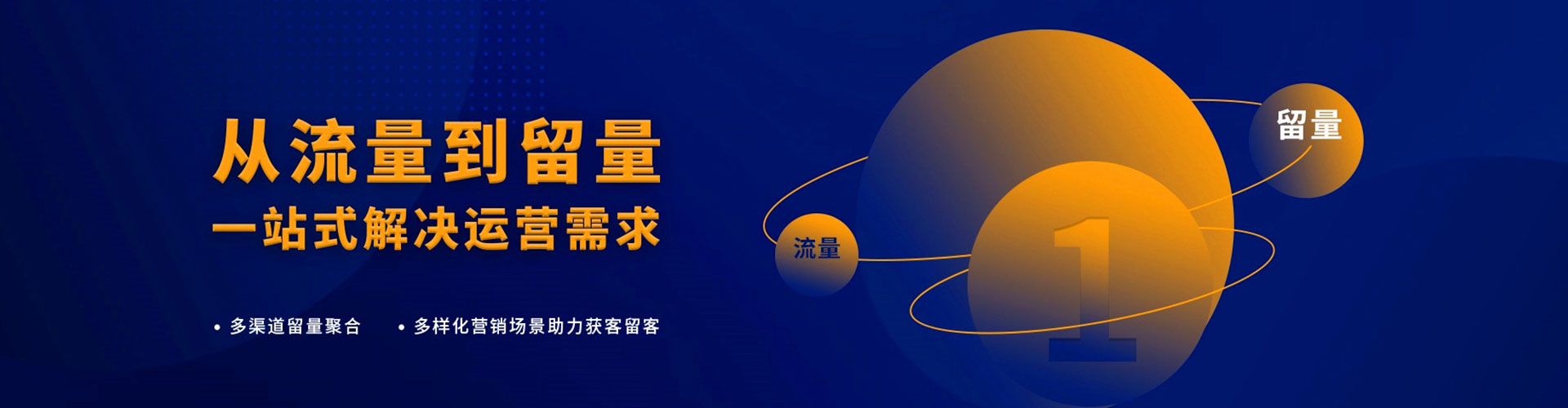 鸡西sem托管